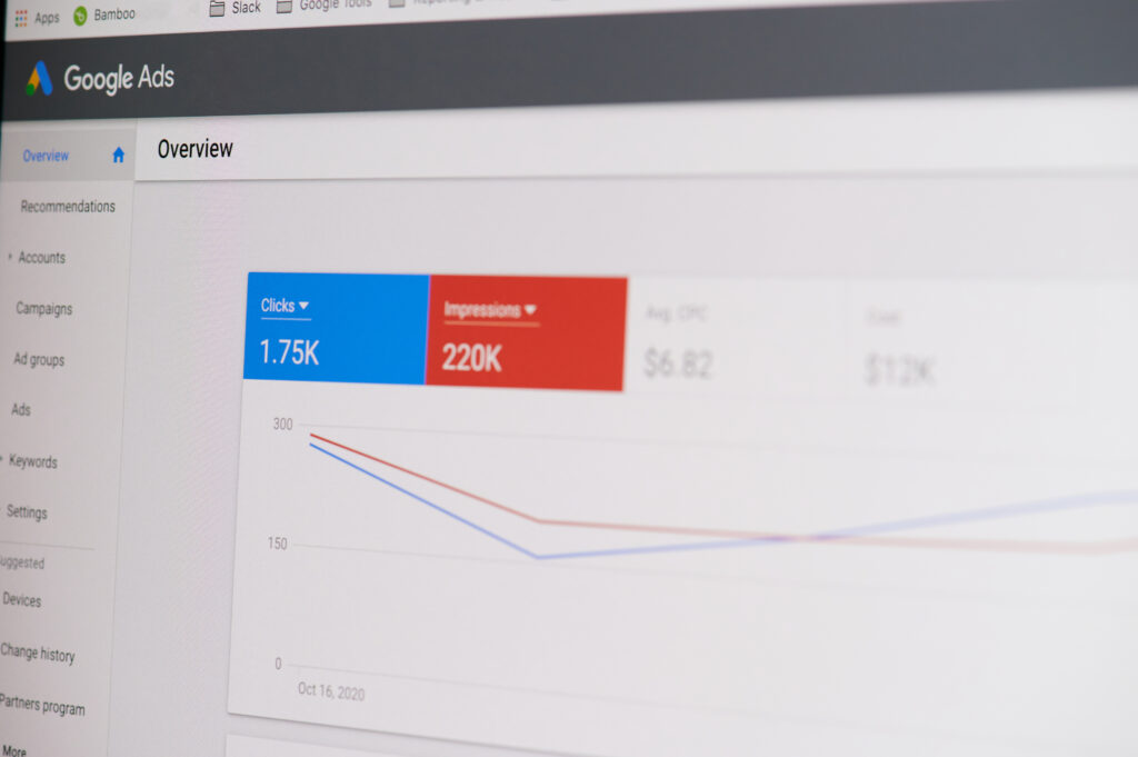 Google Ads campaign